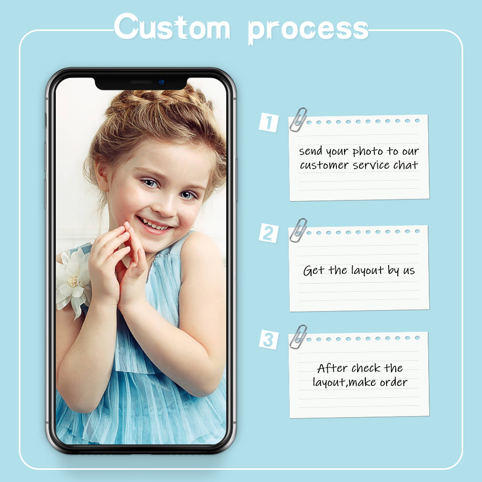 Lukisan Berlian PhotoCustom, C - Resin Art Wallpaper ulasan dan harga